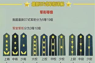 FIFA年度最佳阵评选规则：球员自由投票，1月3日公布候选名单